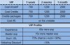 vip.jpg