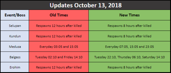 events-update.png